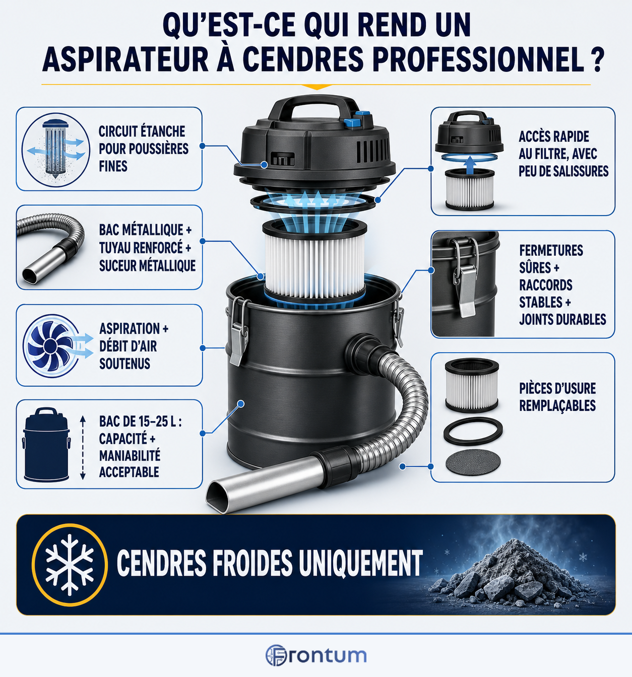 qu-est-ce-qui-rend-un-aspirateur-a-cendres-professionnel-infographic-fr