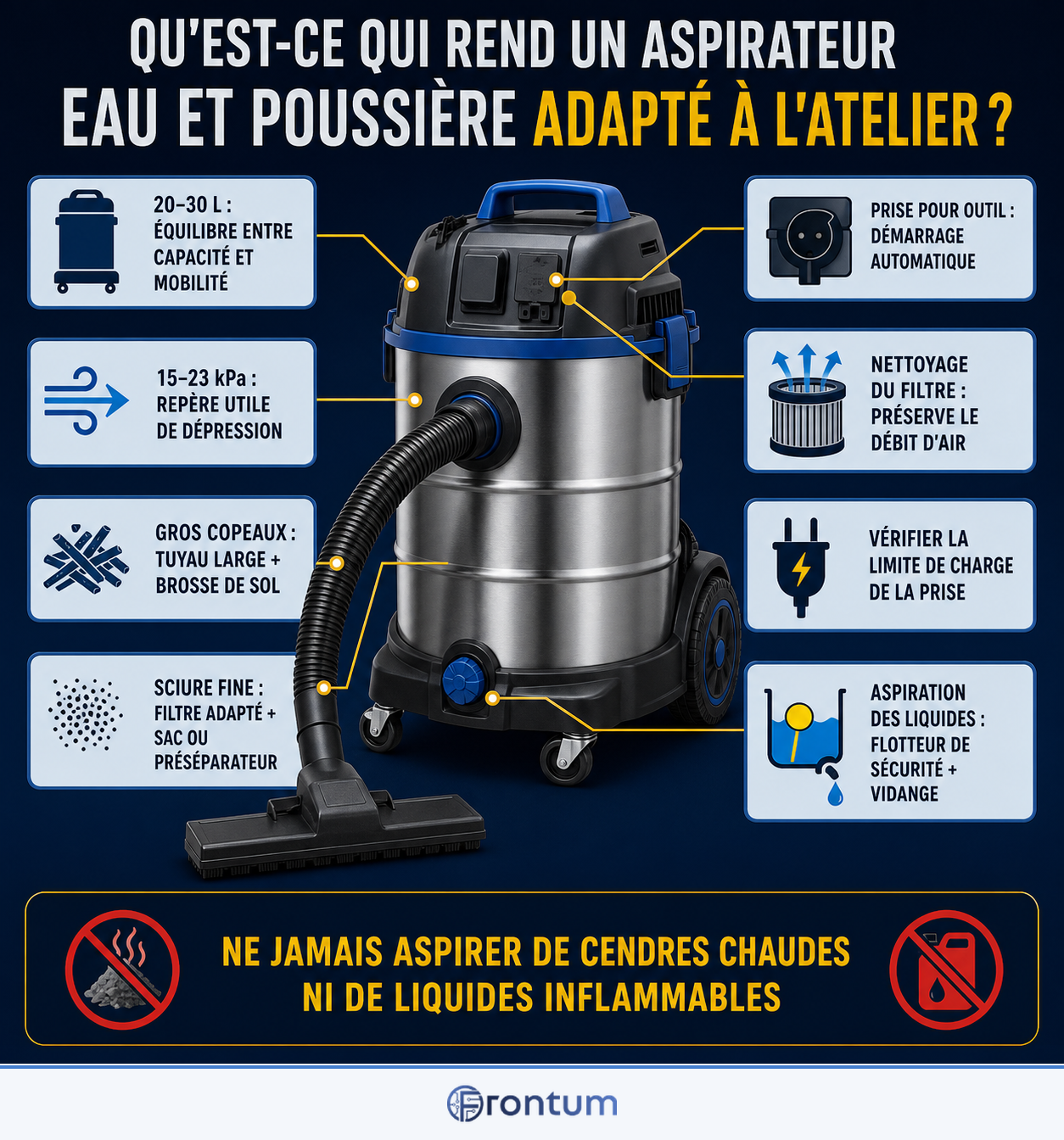 quest-ce-qui-rend-un-aspirateur-eau-et-poussiere-adapte-a-latelier-infographic-fr