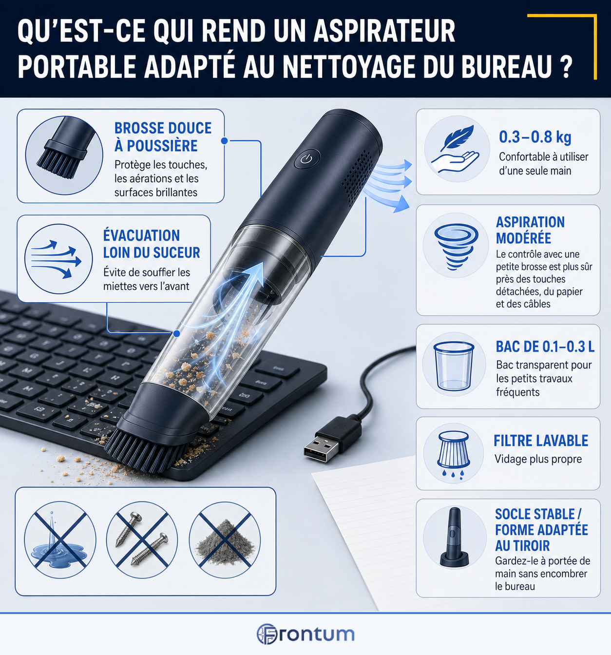 ce-qui-rend-un-aspirateur-portable-adapte-au-nettoyage-du-bureau-infographic-v1-fr