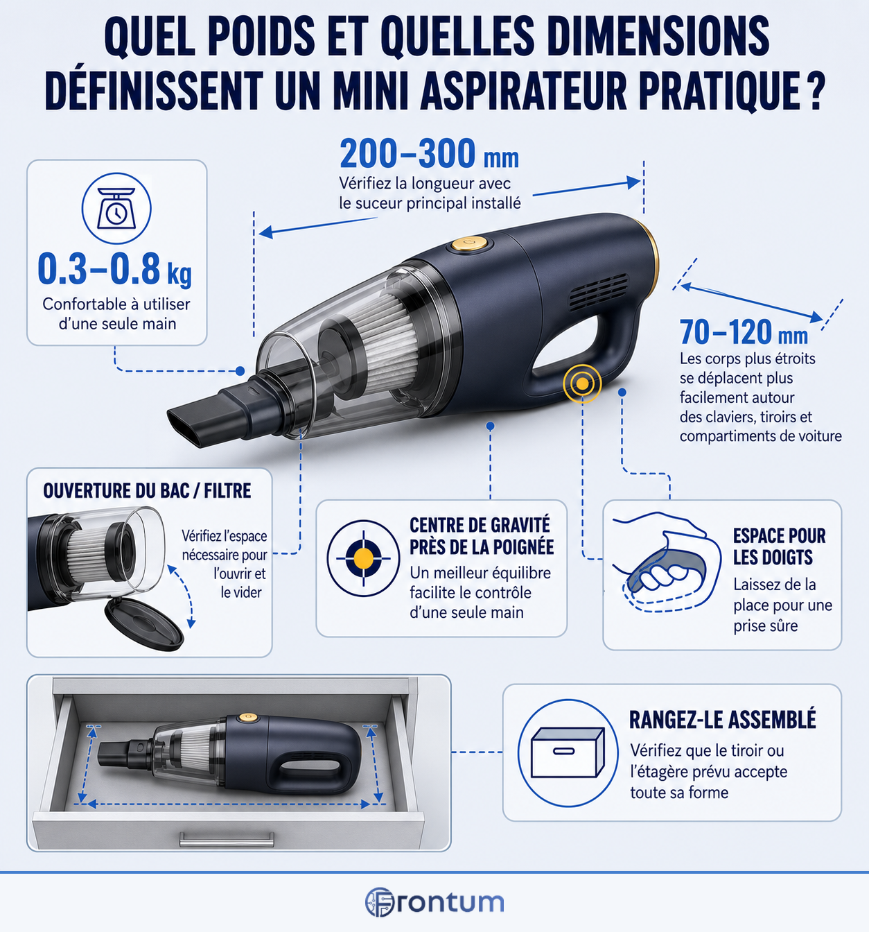 quel-poids-et-quelles-dimensions-definissent-un-mini-aspirateur-pratique-infographic-v2-fr
