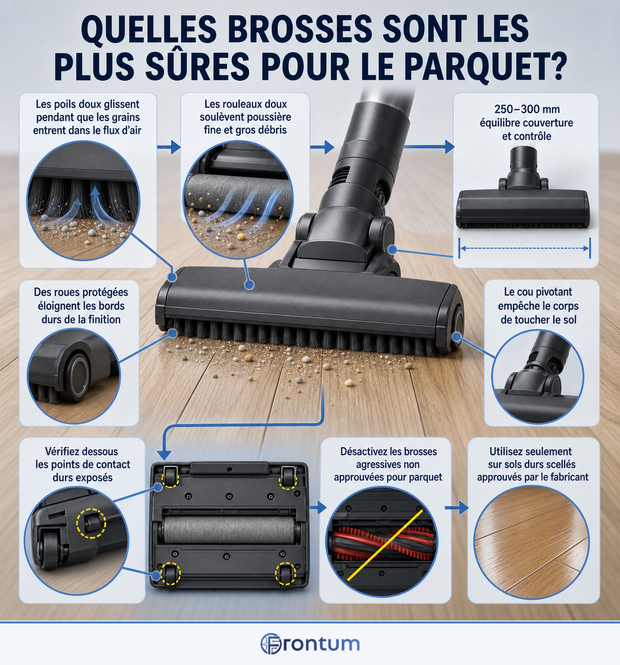 quelles-brosses-sont-les-plus-sures-pour-le-parquet-infographic-fr