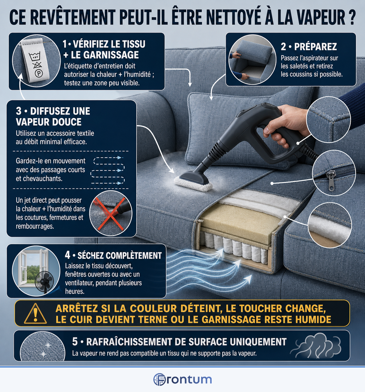 comment-nettoyer-un-tissu-d-ameublement-a-la-vapeur-en-securite-infographic-fr